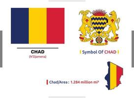 bandera de símbolo vectorial y área de chad que es totalmente editable, escalable y fácil de usar vector