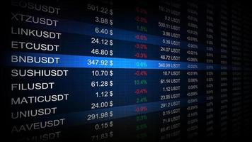 Fondo abstracto de la tabla de índice de precios de mercado de criptomonedas vector