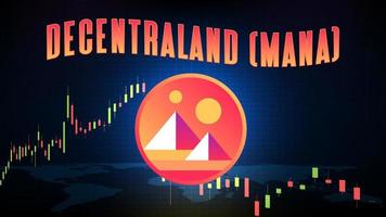 abstract futuristic technology background of Decentraland MANA Price graph Chart coin digital cryptocurrency vector