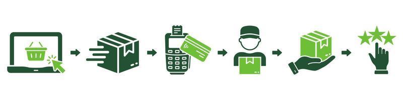 Purchase Guide Silhouette Icon. Order on Computer, Package Shipping, Payment on Terminal, Rating Icon Set. Steps of Delivery Process Status Infographic Glyph Pictogram. Isolated Vector Illustration.