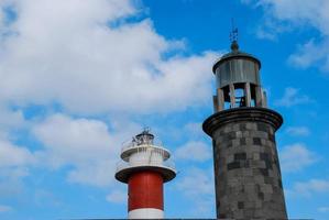 Lighthouse against sky photo