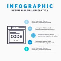 navegador internet código codificación azul infografía plantilla 5 pasos vector línea icono plantilla