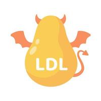 HDL and LDL cholesterol cartoon. Good fat and bad fat accumulated in the body. vector