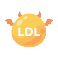 HDL and LDL cholesterol cartoon. Good fat and bad fat accumulated in the body. vector