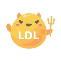 HDL and LDL cholesterol cartoon. Good fat and bad fat accumulated in the body. vector