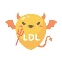 HDL and LDL cholesterol cartoon. Good fat and bad fat accumulated in the body. vector