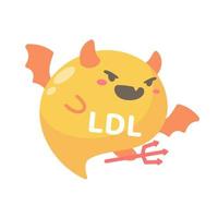 HDL and LDL cholesterol cartoon. Good fat and bad fat accumulated in the body. vector