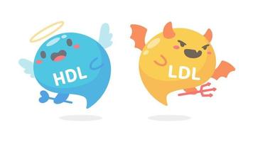 dibujos animados de colesterol hdl y ldl. grasa buena y grasa mala acumulada en el cuerpo. vector