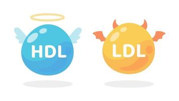 HDL and LDL cholesterol cartoon. Good fat and bad fat accumulated in the body. vector