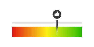 escala de calidad medidor de satisfacción signo de calificación. Indicador de mínimo a máximo. ilustración vectorial vector