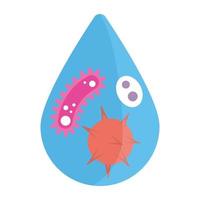 Trendy Water Contamination vector