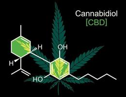 CBD Molecule on Black vector