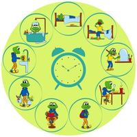 Clock with a routine for child. Alarm clock. Baby frog performing various tasks during the day. Bright vector illustration.