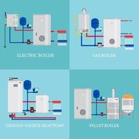 Types of heating systems. vector