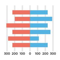 gráfico de frecuencia de moda vector