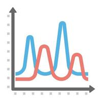 Trendy Sine Wave vector