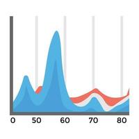 Trendy Area Chart vector