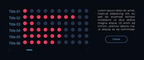 Horizontal dot chart UI element template. Editable isolated vector dashboard component. Flat user interface. Visual data presentation. Web design widget for mobile application with dark theme