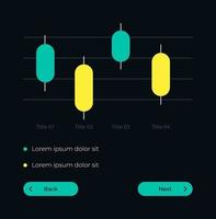 Candlestick diagram UI element template. Editable isolated vector dashboard component. Flat user interface. Visual data presentation. Web design widget for mobile application with dark theme