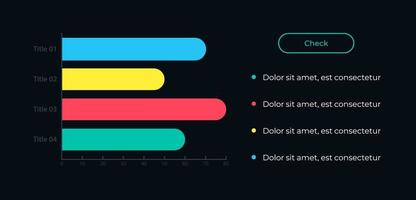 Chart with horizontal bars UI element template. Editable isolated vector dashboard component. Flat user interface. Visual data presentation. Web design widget for mobile application with dark theme