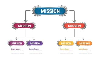 Flowchart elements, tree diagram with gears cogwheels Concept. vector