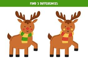 Find 3 differences between two cartoon reindeers. vector