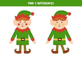 Find 3 differences between two cute elves. vector