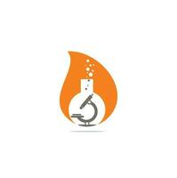 Flask Laboratory Glass drop shape concept logo. laboratory logo. laboratory microscope logo. lab beaker and microscope logo. vector