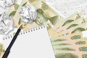 1 Chinese yuan bills and balls of crumpled paper with blank notepad. Bad ideas or less of inspiration concept. Searching ideas for investment photo