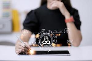 DevOps concept, software development and IT operations, agile programming photo