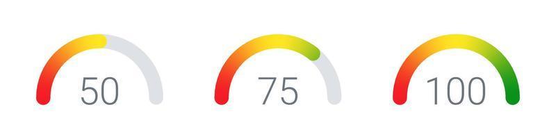 Gauges. Risk level gauge. Level indicator. Performance measurement. Gauge concept. Vector illustration