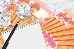 100 Sri Lankan rupees bills and balls of crumpled paper with blank notepad. Bad ideas or less of inspiration concept. Searching ideas for investment photo