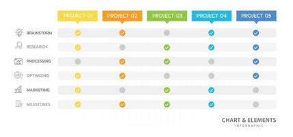 plantilla infográfica para negocios. Diagrama de comparación de tabla de proyecto moderno de 6 pasos con lista de verificación, infografía de vector de presentación.