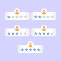 Customer testimonial review with star rating vector