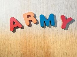 Photo of the alphabet on a wooden table that says ARMY.