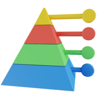 Pyramid Chart 3D Render Icon png