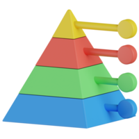 Pyramidendiagramm 3D-Rendersymbol png