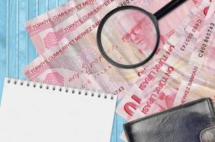 10 Turkish liras bills and magnifying glass with black purse and notepad. Concept of counterfeit money. Search for differences in details on money bills to detect fake photo