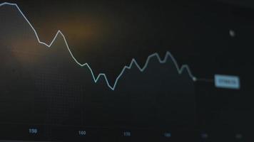 Business-Candle-Stick-Diagramm des Börseninvestitionshandels. bullischer Punkt. trend des graphischen abstrakten bullenmarktdesigns. das konzept von kryptowährung und bitcoin video