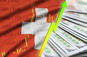 Switzerland flag and chart growing US dollar position with a fan of dollar bills photo