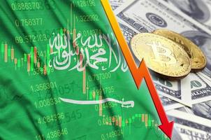 Saudi Arabia flag and cryptocurrency falling trend with two bitcoins on dollar bills photo