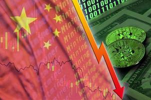 China flag and cryptocurrency falling trend with two bitcoins on dollar bills and binary code display photo