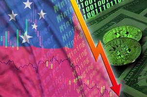 bandera de samoa y tendencia de caída de criptomonedas con dos bitcoins en billetes de dólar y visualización de código binario foto