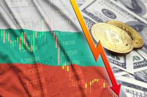 Bulgaria flag and cryptocurrency falling trend with two bitcoins on dollar bills photo