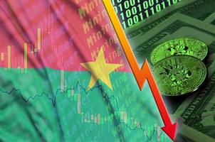 Burkina Faso flag and cryptocurrency falling trend with two bitcoins on dollar bills and binary code display photo