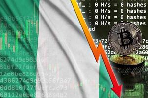 Nigeria flag and falling red arrow on bitcoin mining screen and two physical golden bitcoins photo