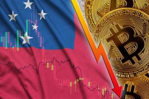 Samoa flag and cryptocurrency falling trend with many golden bitcoins photo