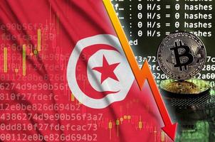 Tunisia flag and falling red arrow on bitcoin mining screen and two physical golden bitcoins photo