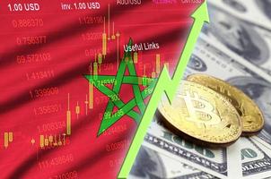 Morocco flag and cryptocurrency growing trend with two bitcoins on dollar bills photo