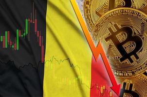 Belgium flag and cryptocurrency falling trend with many golden bitcoins photo